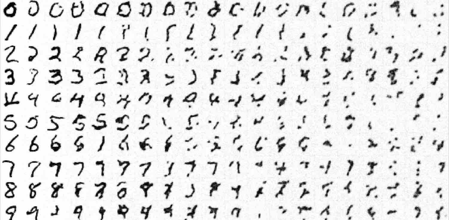 Image extracted from "Self-Consuming Generative Models Go MAD", figure 26, MNIST Synthetic Loop Degradation: "Without sampling bias, synthetic data modes drift from real modes and merge together." July 2023