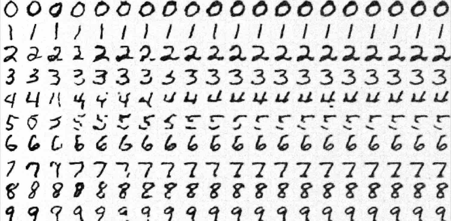 Image extracted from "Self-Consuming Generative Models Go MAD", figure 27, MNIST Synthetic Loop Degradation: "With sampling bias, synthetic data modes drift and collapse around a single (high quality) image before merging." July 2023